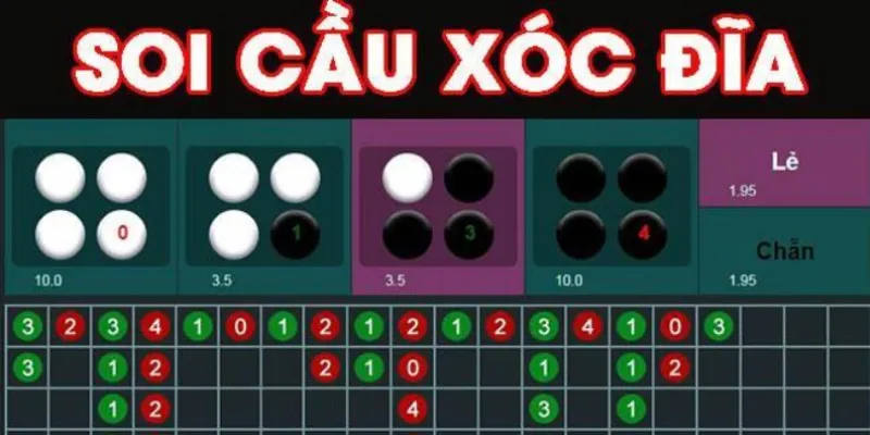 Giải mã chi tiết quy luật Xóc Đĩa