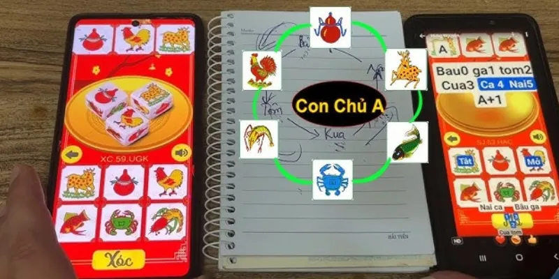 Quy luật bầu cua - Những điều bạn cần biết trước khi chơi 3 Tìm hiểu sâu về quy luật bầu cua và cách chơi hiệu quả
