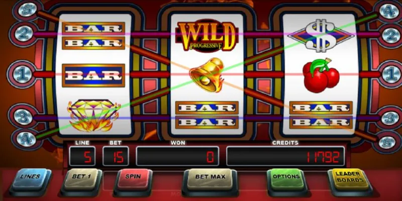 Mẹo thắng jackpot slot – Làm thế nào để luôn giành chiến thắng 3 Chia sẻ mẹo thắng jackpot slot cực hay cho anh em