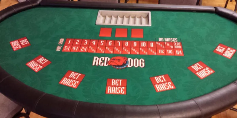 Cách đặt cược trong red dog
