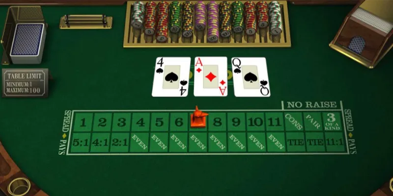Kinh nghiệm chơi red dog từ cao thủ tại New88